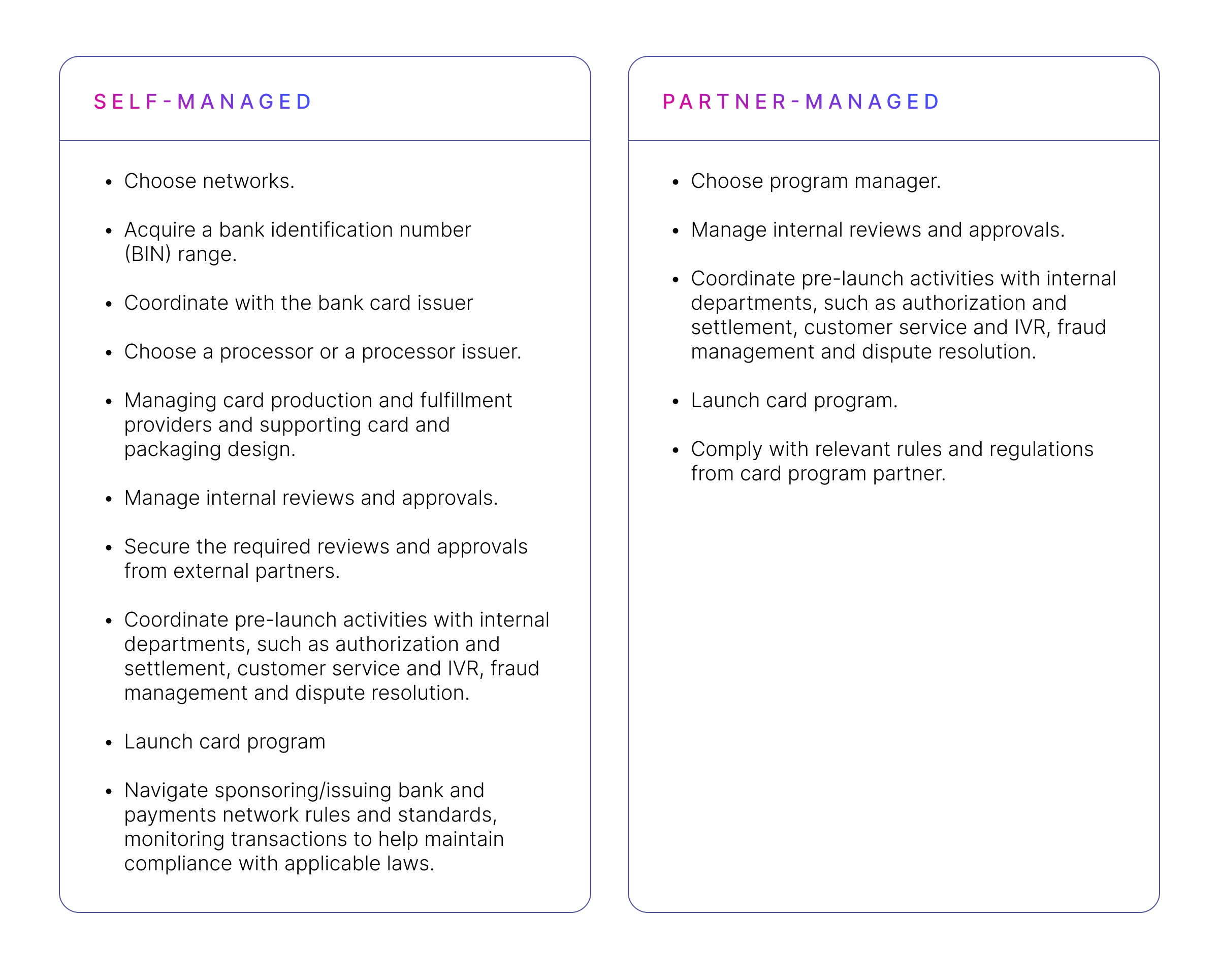 self-managed-vs-partner-managed-program-management
