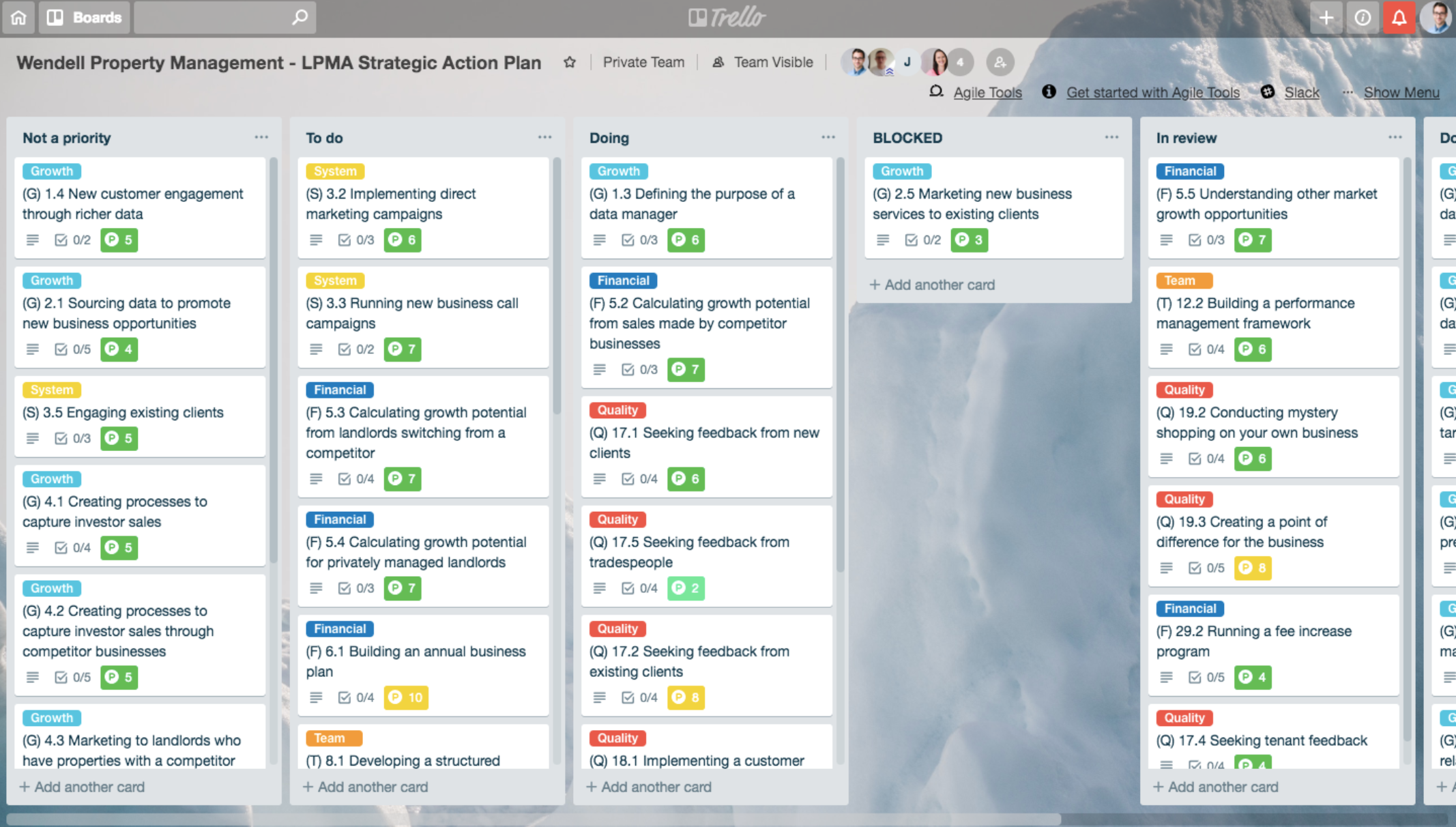 action-plan-trello