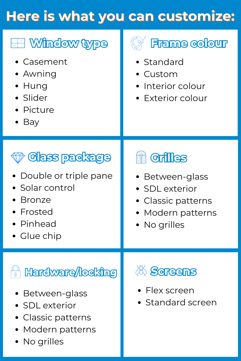 Customization Options