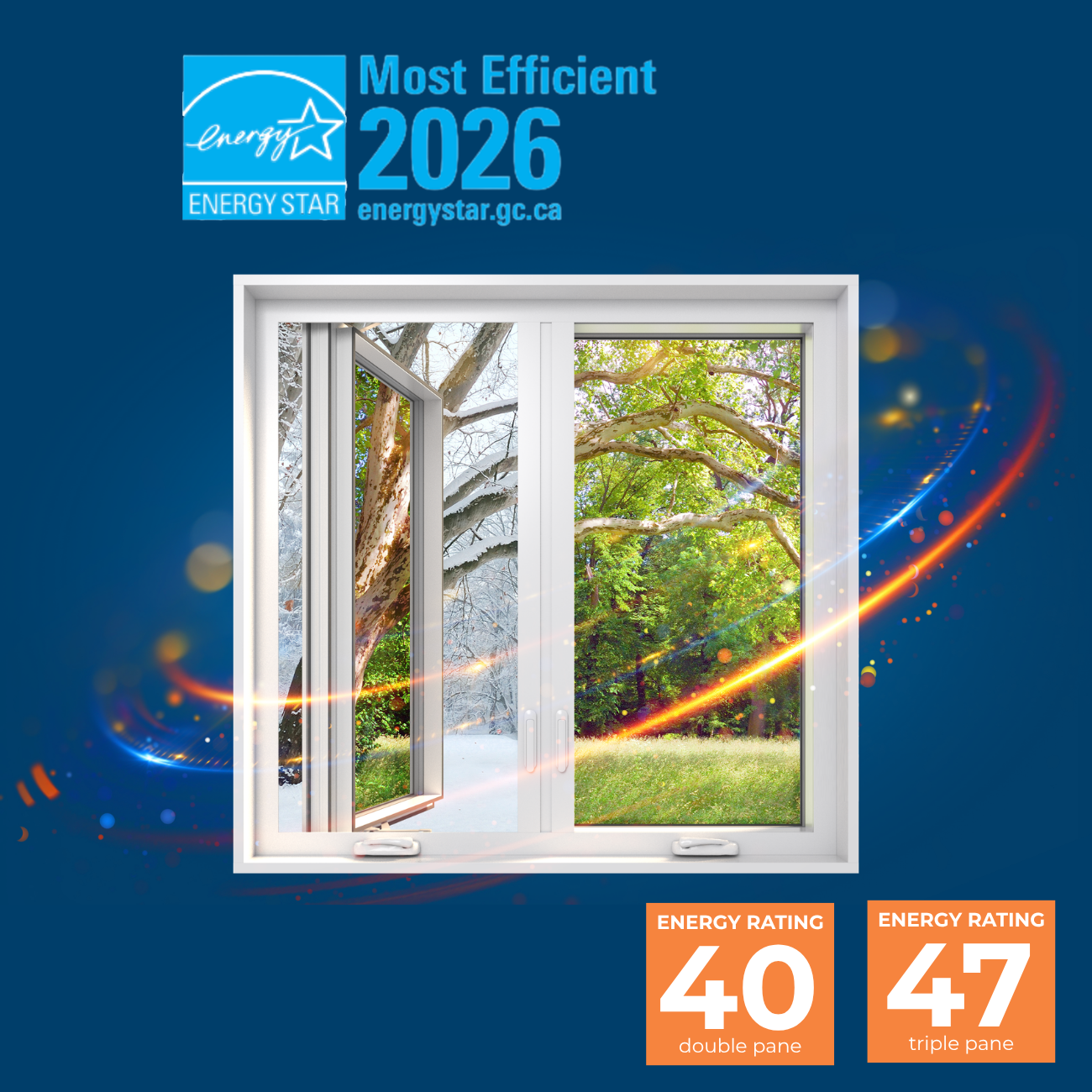 Our Casement ER Rating - Most Efficient