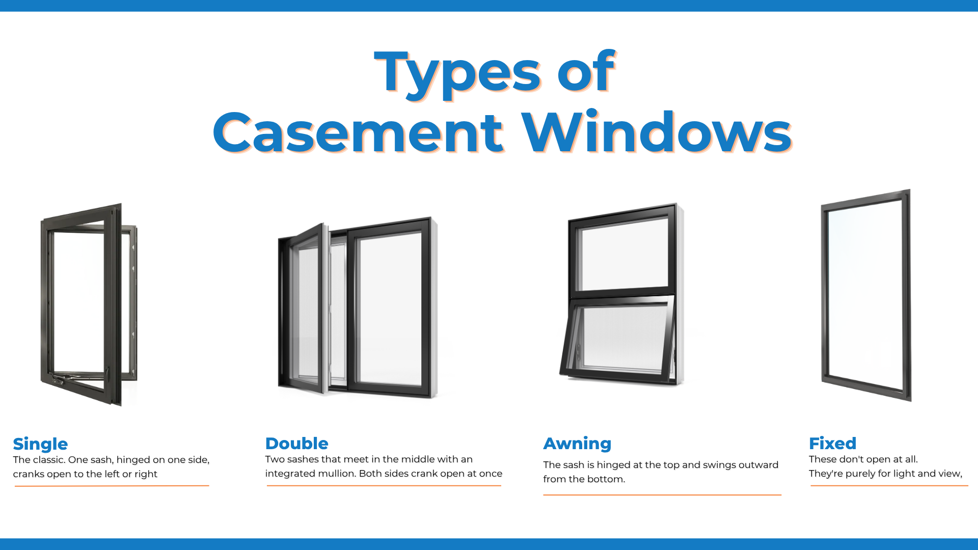 Different Types of Casement Windows