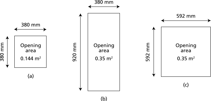  Figure A-9.9.10.1.(2) Window opening areas and dimensions.