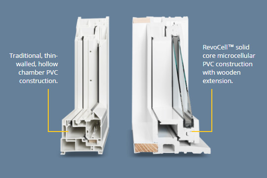 A comparison between a mPVC window and a PVC Hollow Chamber Window.