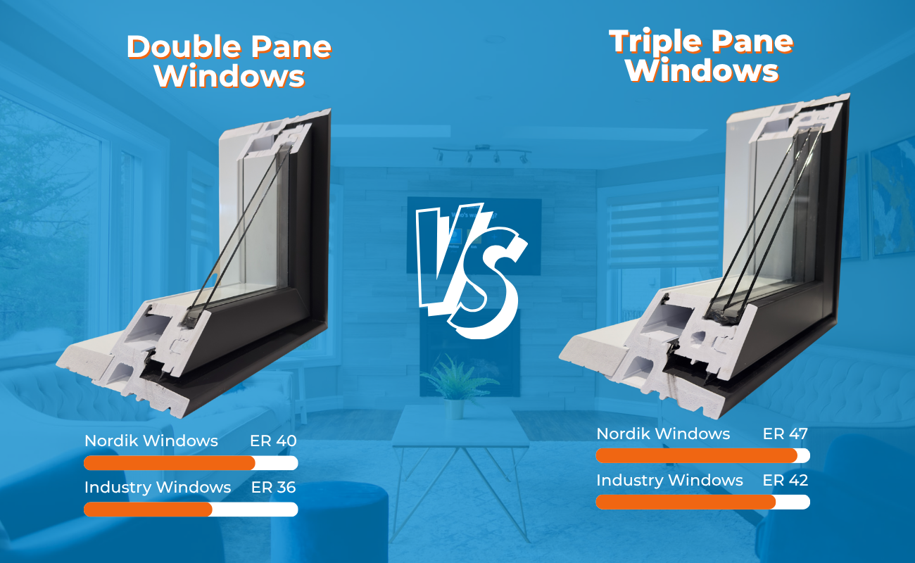Nordik Windows and Doors Double Pane vs Triple Pane Window Performance vs Industry Standard