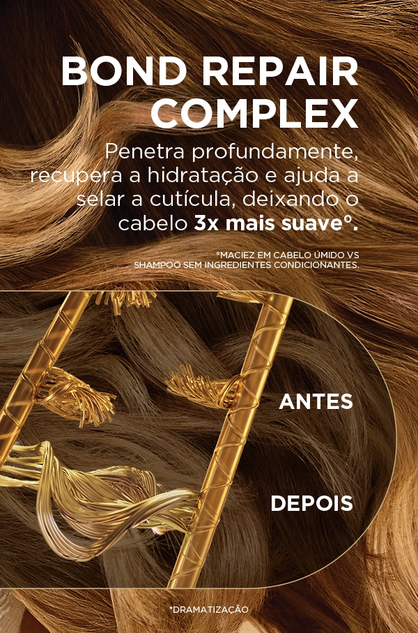 Comparação de fios de cabelo antes e depois do uso de Bond Repair Complex com hélice dourada representando a reparação.