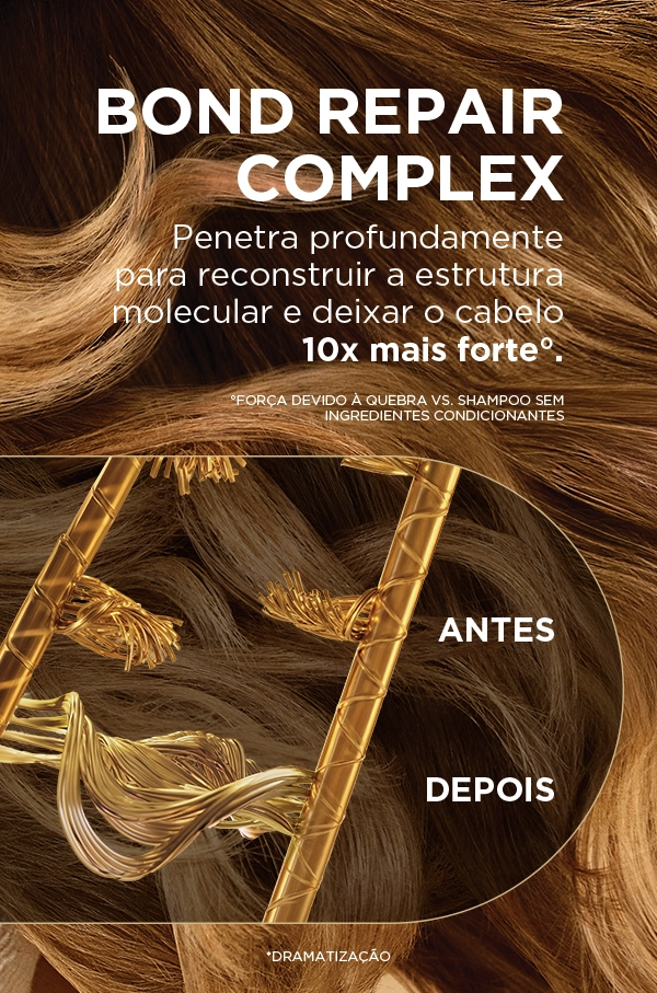 Comparação de fios de cabelo antes e depois do uso de Bond Repair Complex com hélice dourada representando a reparação.