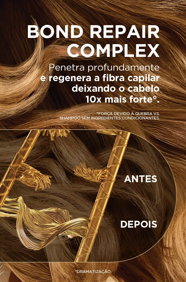 Comparação de fios de cabelo antes e depois do uso de Bond Repair Complex com hélice dourada representando a reparação.