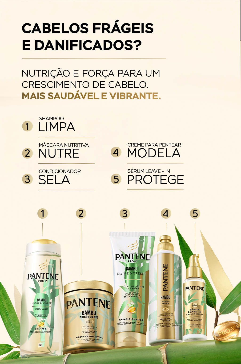 Coleção completa de bambu nutre e cresce: 1 shampoo, 2 máscara, 3 condicionador, 4 creme para pentear, 5 sérum