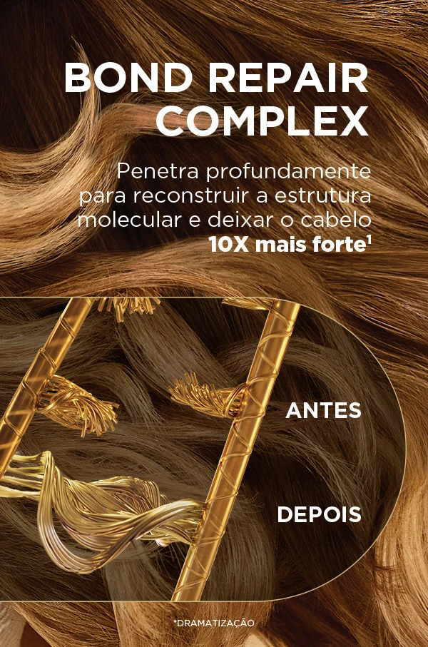 Comparação de fios de cabelo antes e depois do uso de Bond Repair Complex com hélice dourada representando a reparação.