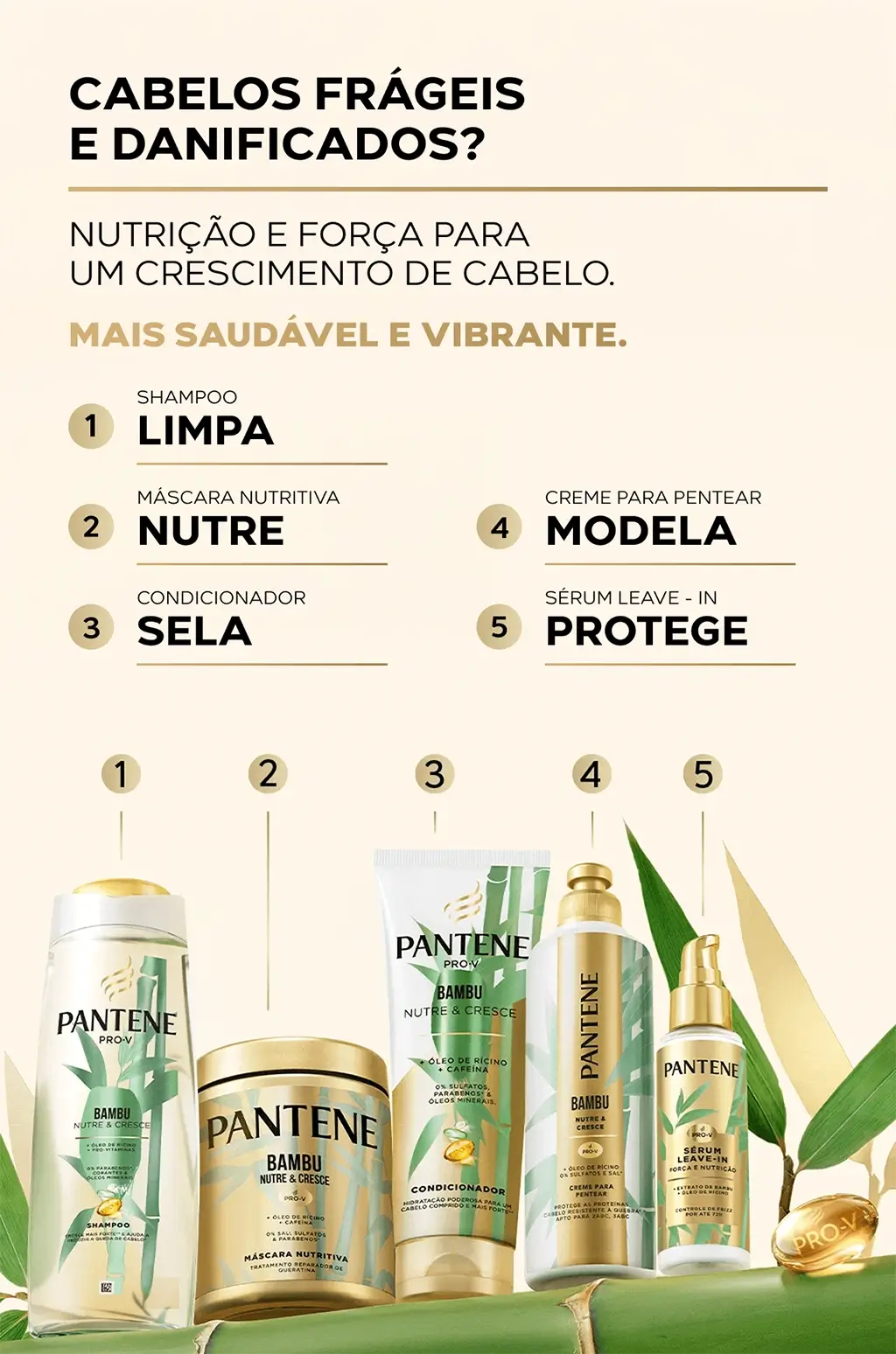 Coleção completa de bambu nutre e cresce: 1 shampoo, 2 máscara, 3 condicionador, 4 creme para pentear, 5 sérum