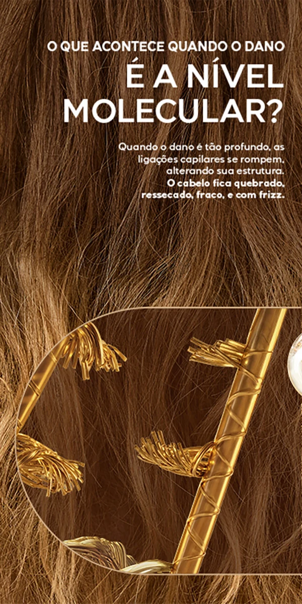 Imagem mostrando ingredientes dourados e moléculas, com texto sobre a tecnologia Bond Repair Complex para fortalecer os cabelos com agentes Pro-Vitamina e Amino-Peptídeo.