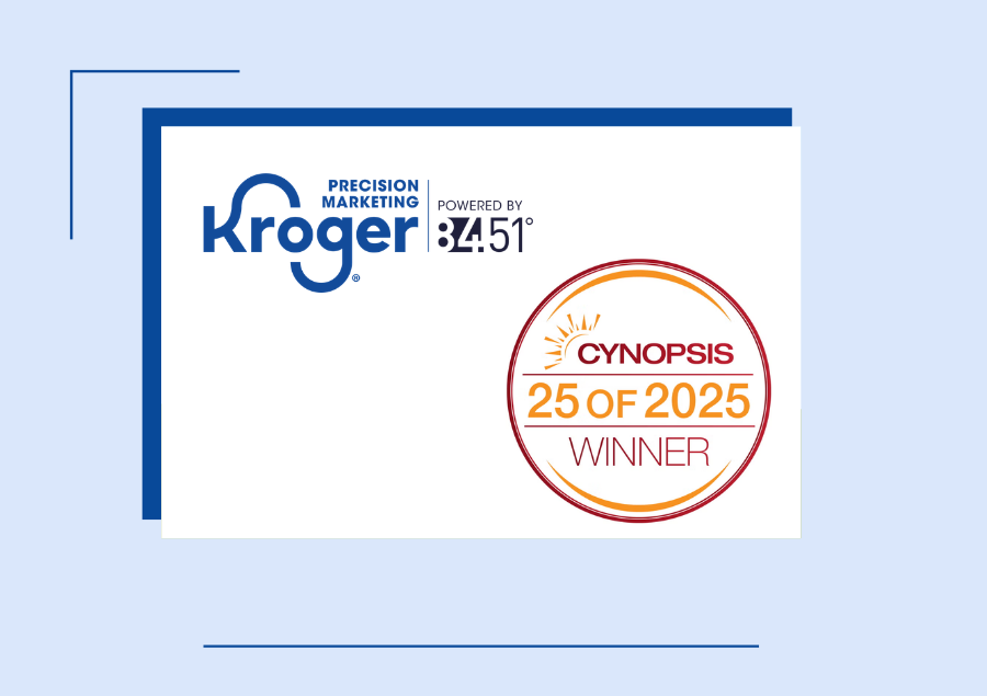 Cynopsis '25 of 2025' Header