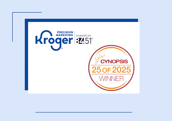 Cynopsis '25 of 2025' Header