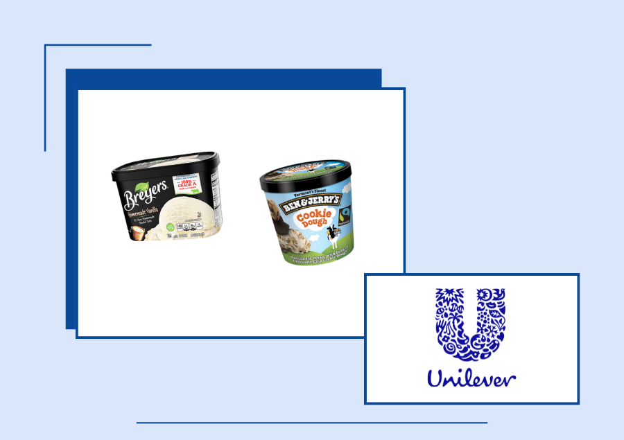Unilever