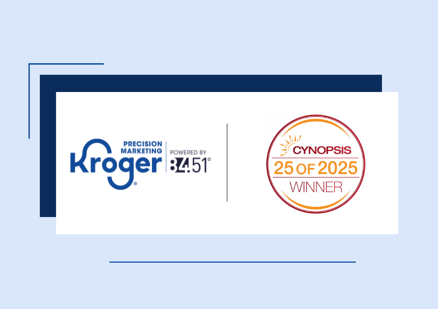 Cynopsis Award Header