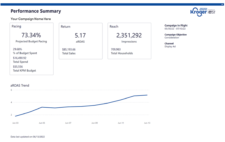 Programmaric Screen Shot Desktop 760 X 480
