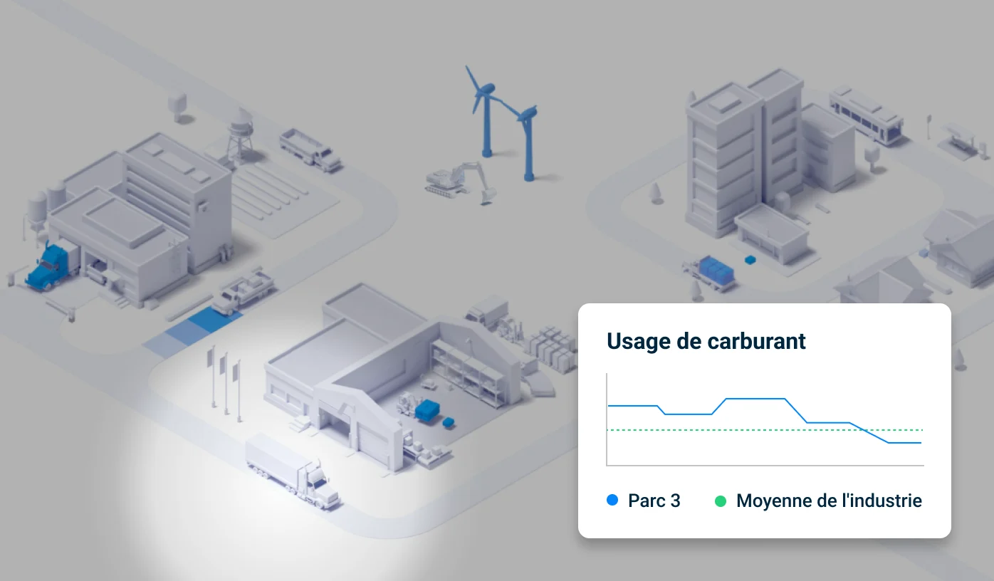 Gestion du carburant