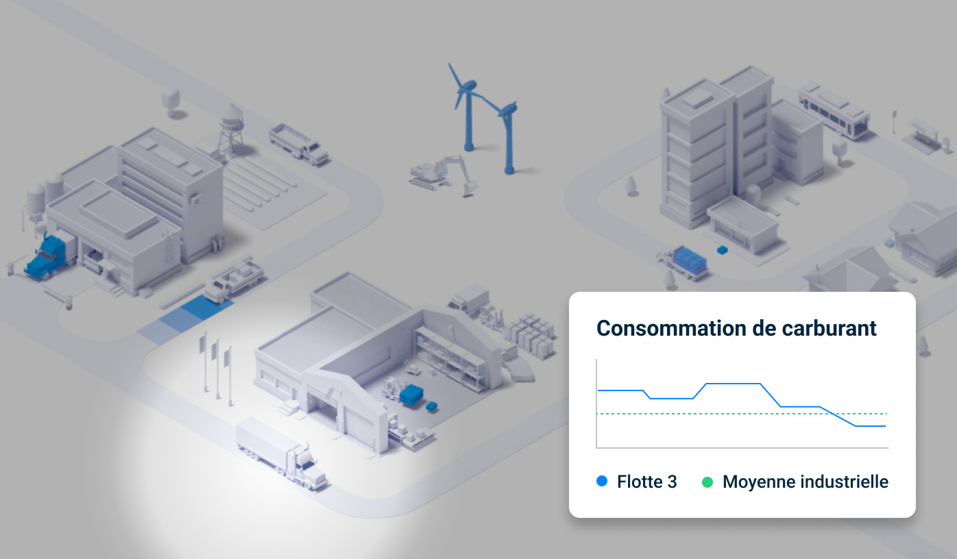 Gestion du carburant