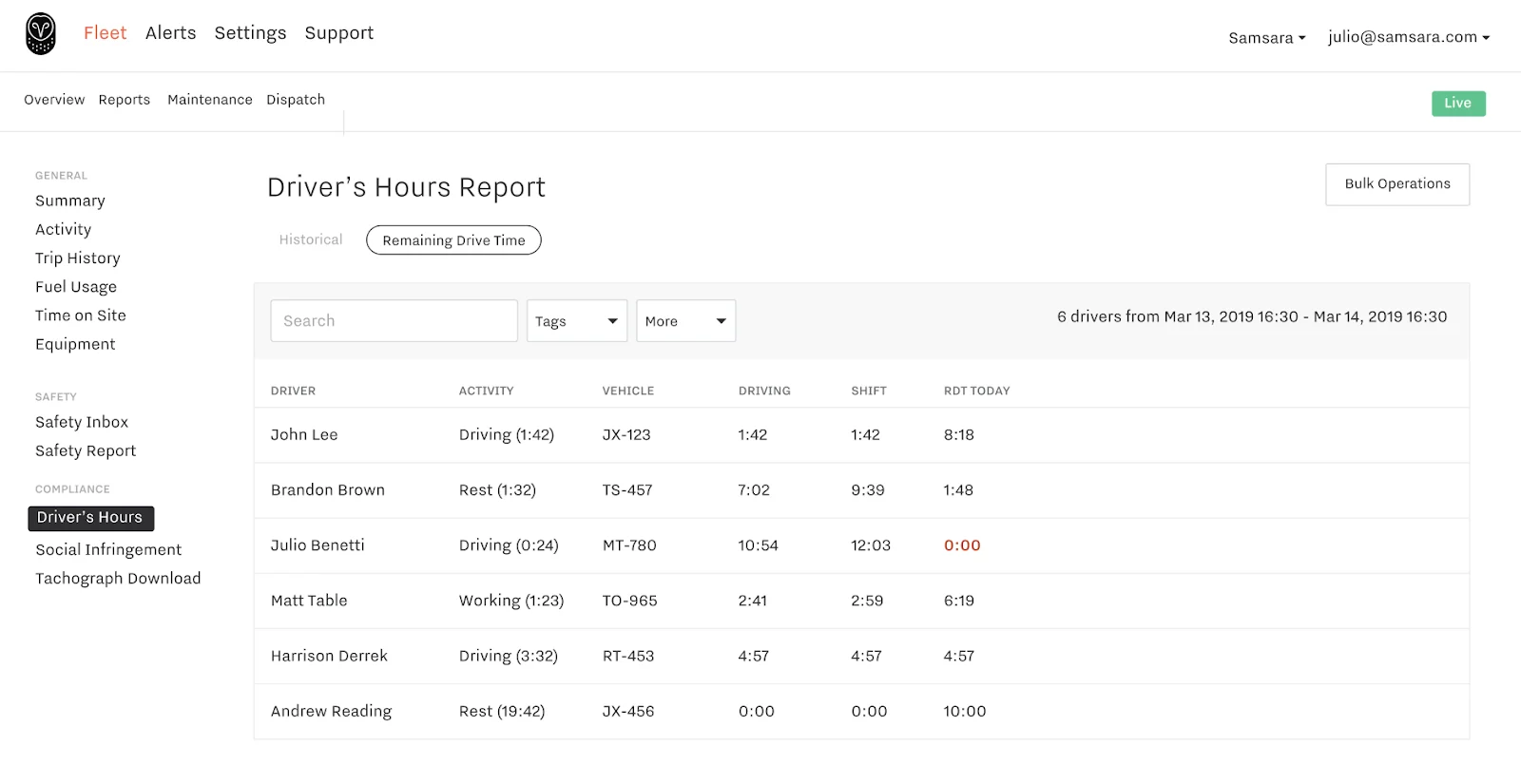 drivers hours report