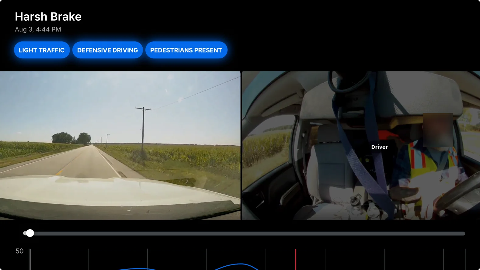 Driver monitoring interface showing filter options, harsh brake event with dashcam footage of an ambulance at an intersection