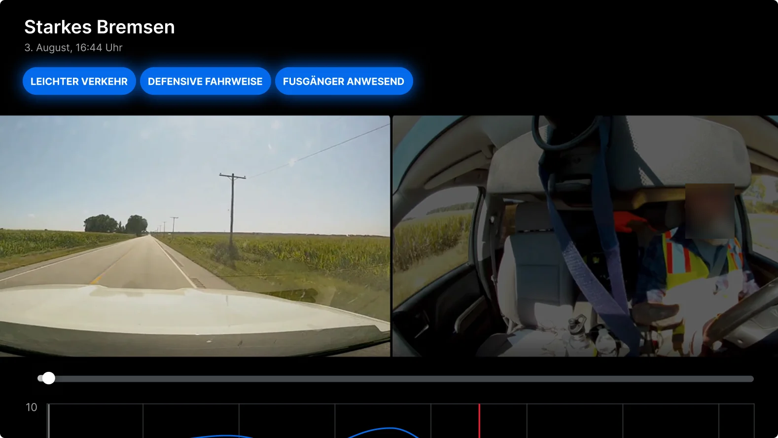 Überwachungsschnittstelle mit Filtern und Dashcam-Aufnahme eines starken Bremsmanövers bei einem Krankenwagen an der Kreuzung