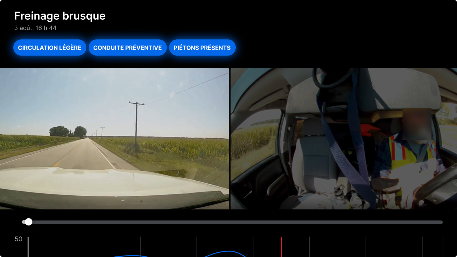 Interface de surveillance du conducteur affichant les options de filtrage et un événement de freinage brusque