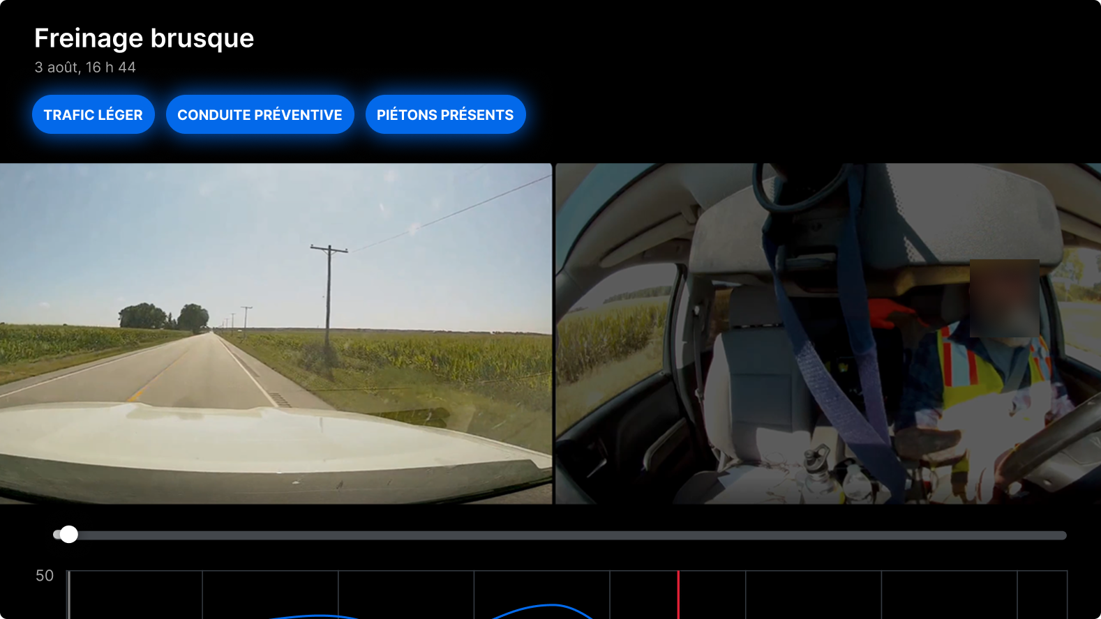 Interface de surveillance du conducteur affichant un freinage brusque avec enregistrement caméra montrant une ambulance.