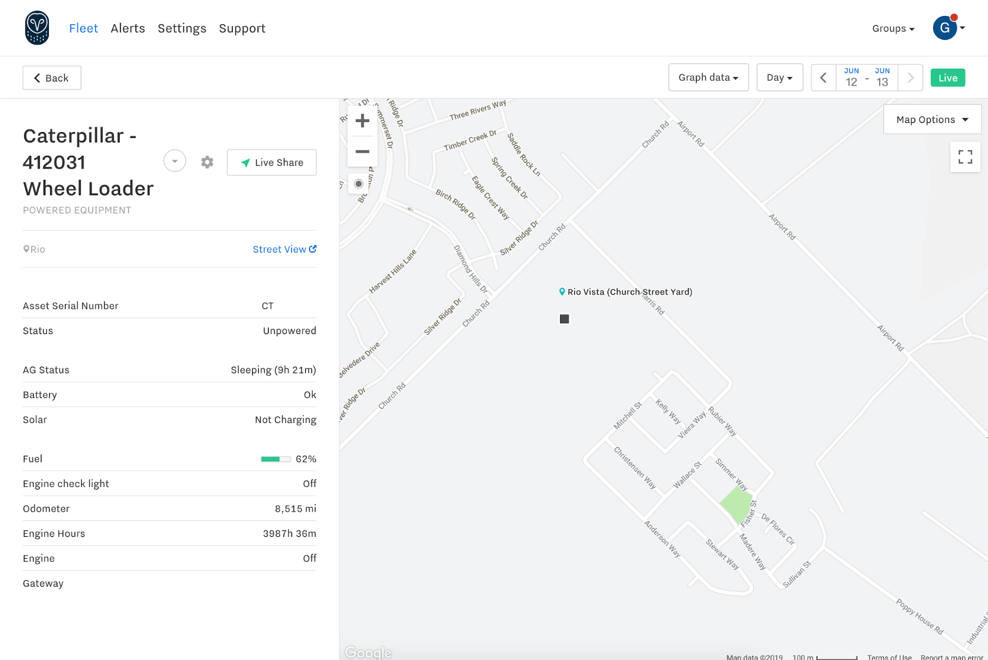 Cat_Wheel_Loader_Report