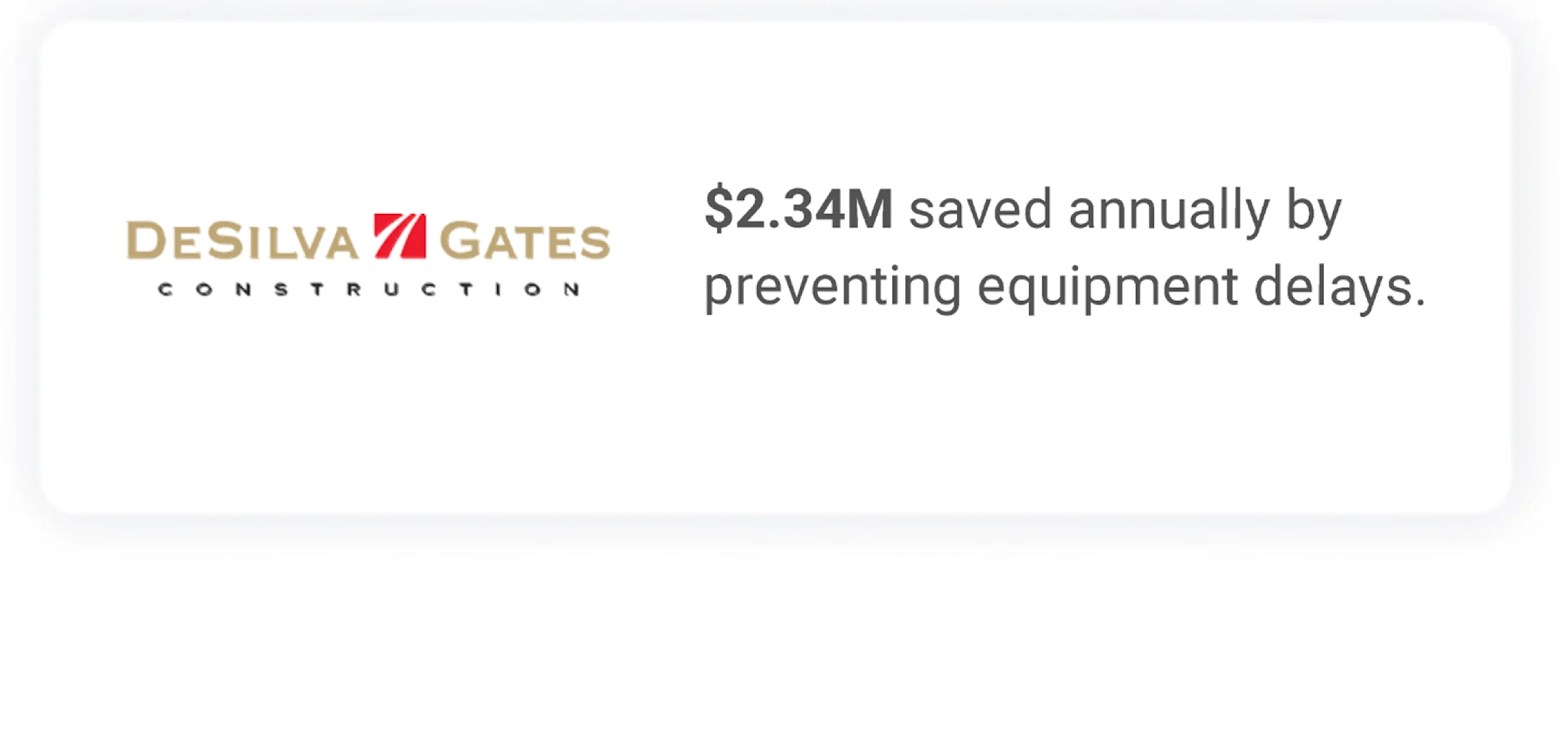 Retorno de la inversión de DeSilva Gates