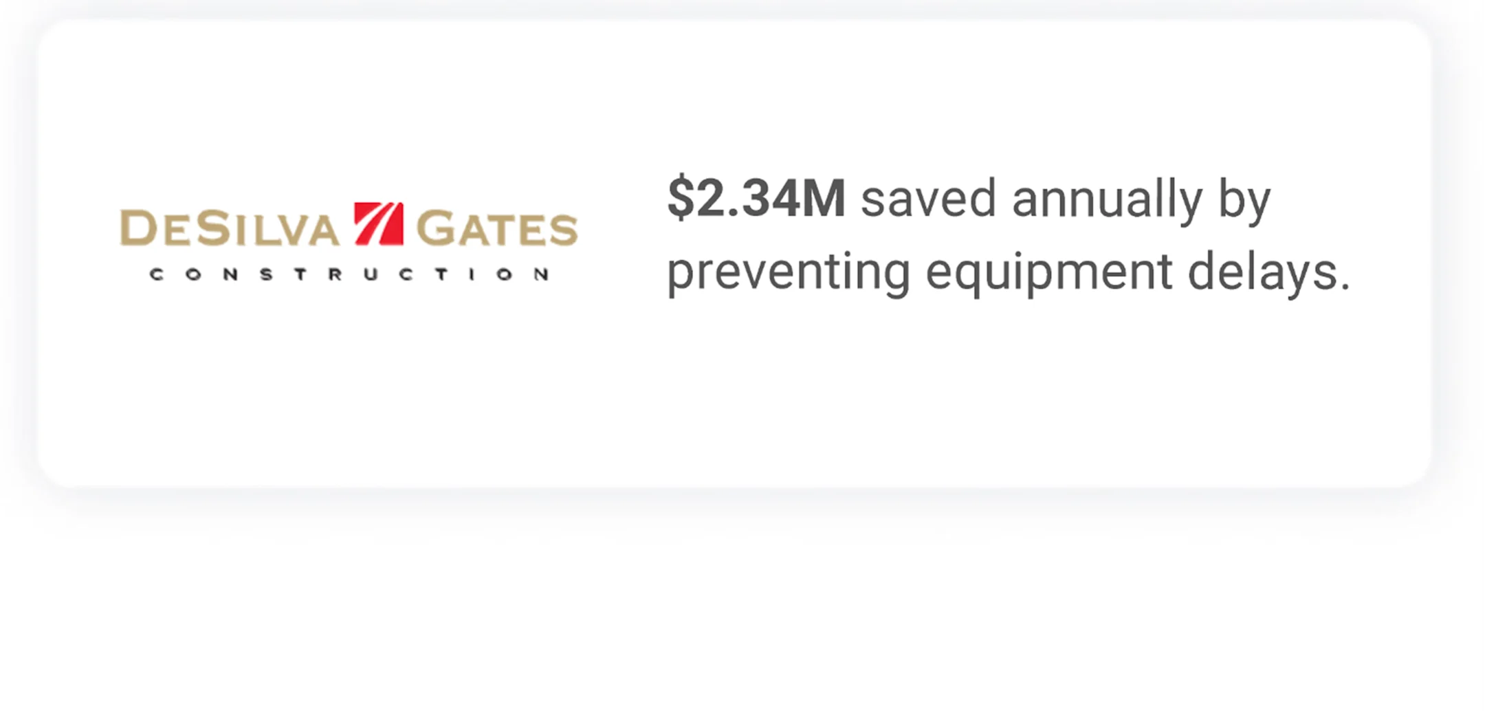 Retorno de la inversión de DeSilva Gates