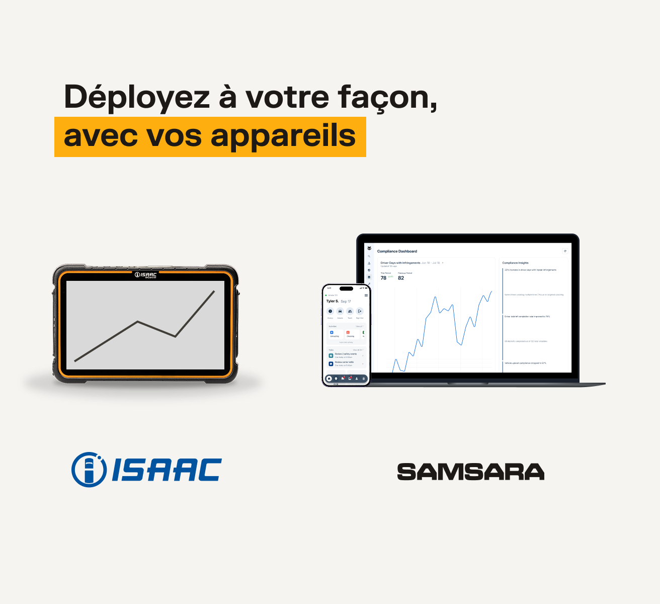 Tableau de bord de conformité affiché sur plusieurs appareils avec texte "Déployez à votre façon" et logos ISAAC et Samsara.