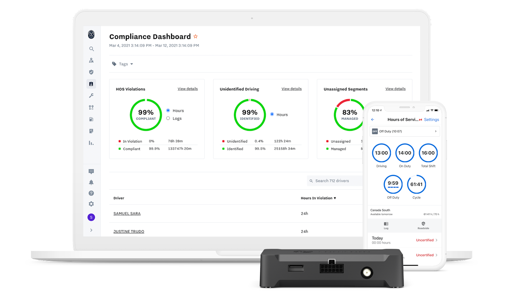 Canadian ELD Compliance Product Family