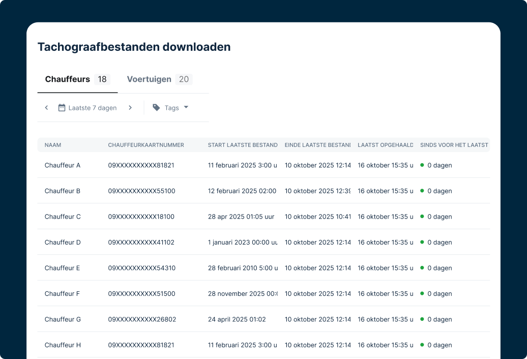 Zicht op chauffeurs en voertuigen door via het dashboard tachograafbestanden te downloaden