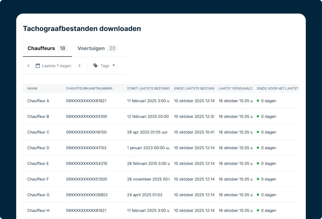 Zicht op chauffeurs en voertuigen door via het dashboard tachograafbestanden te downloaden