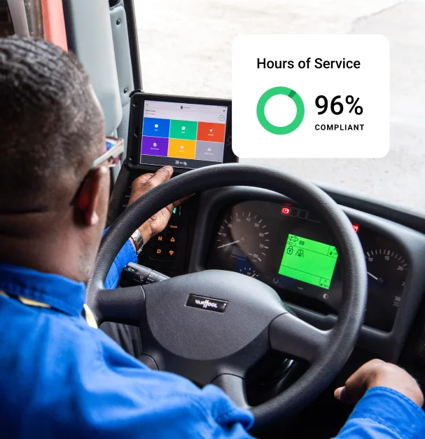 Compliance For Fleet Managers