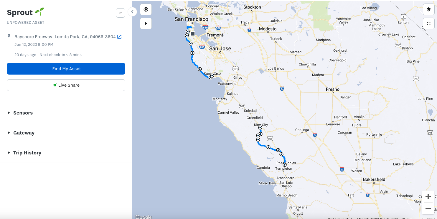 Asset Gateway map AIDS/Lifecycle ride