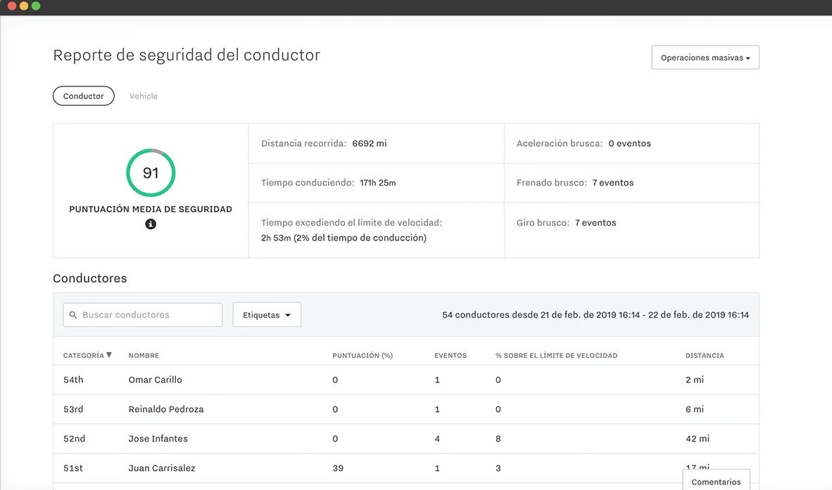 Identifica y capacita a conductores imprudentes
