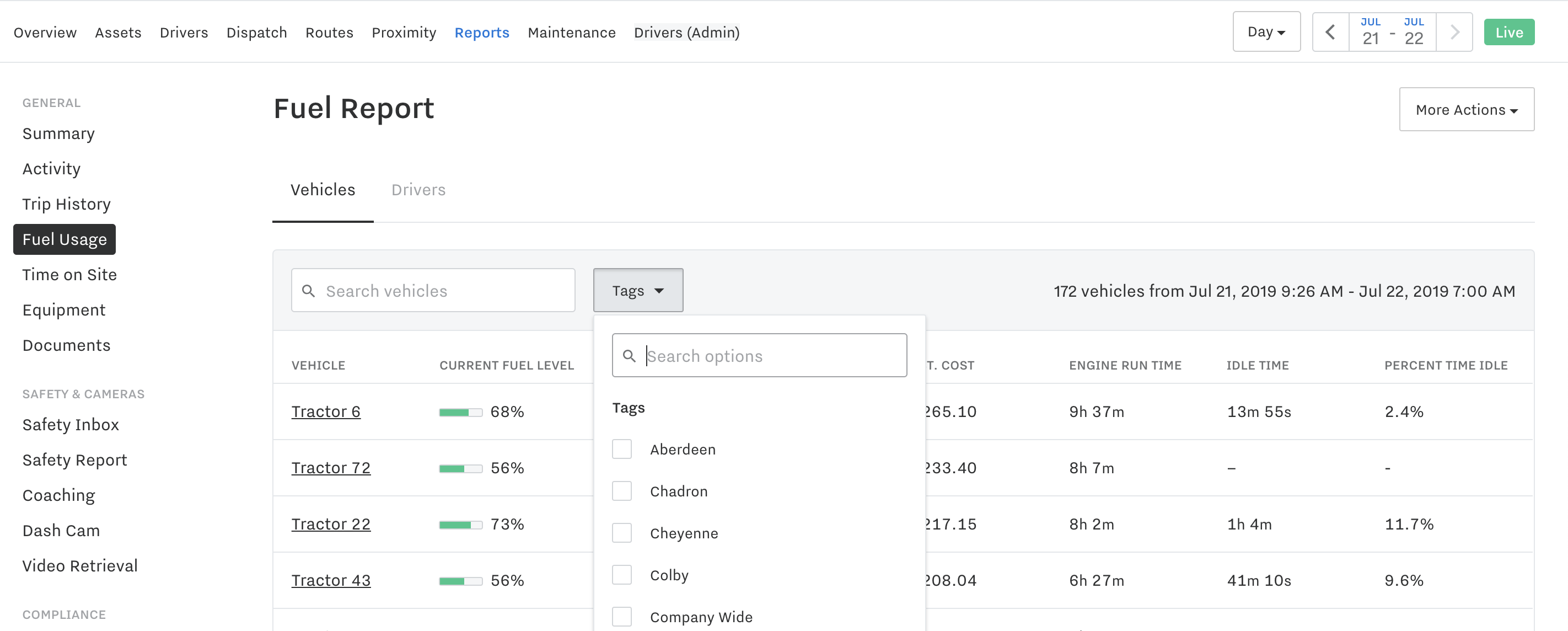 Untitled Amp Content