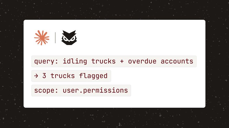 A UI card showing a query for idling trucks and overdue accounts, returning 3 flagged trucks with user permission scope.