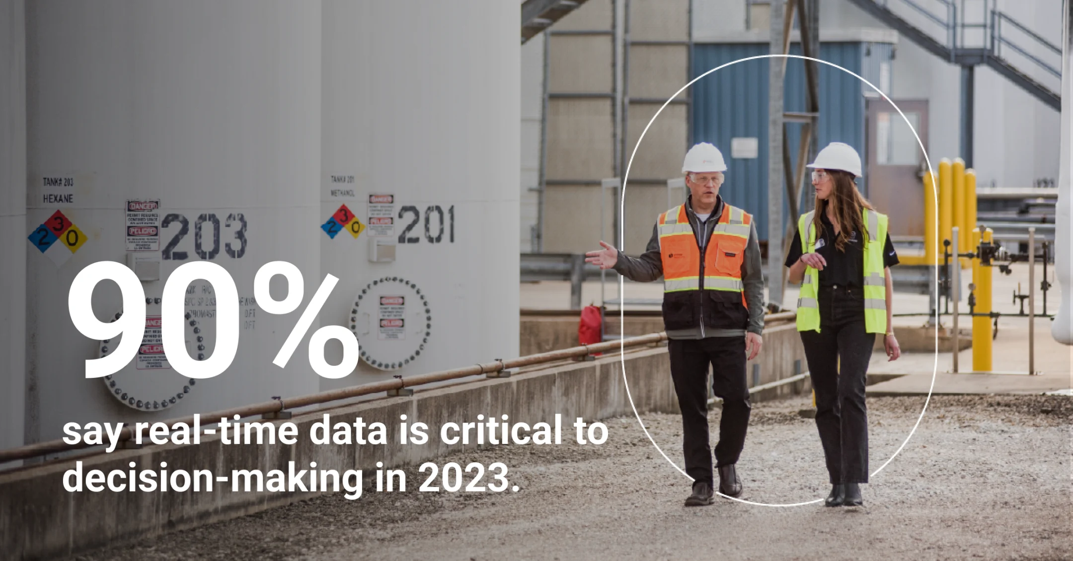 90% say real-time data is critical to decision-making