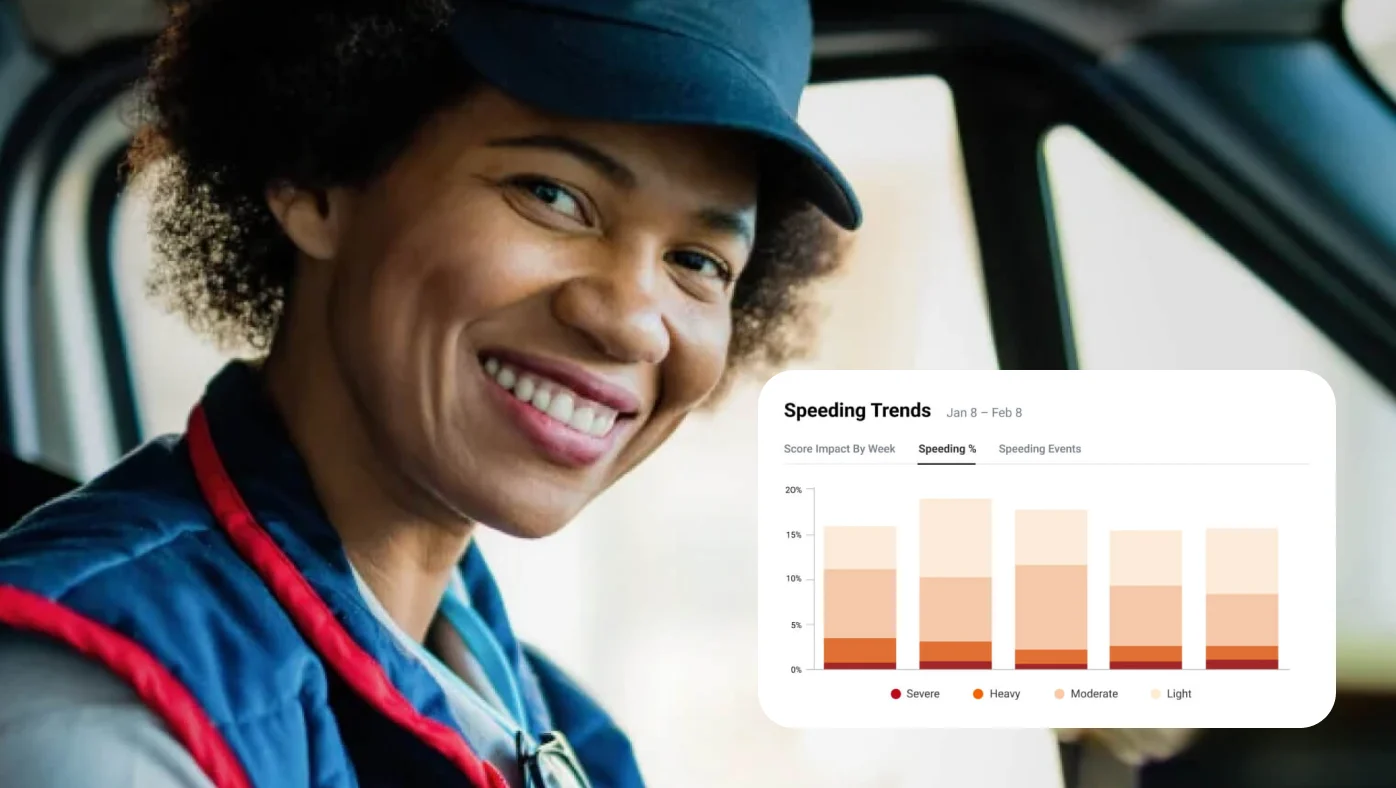 driver smiling with overlay of speeding trends graph