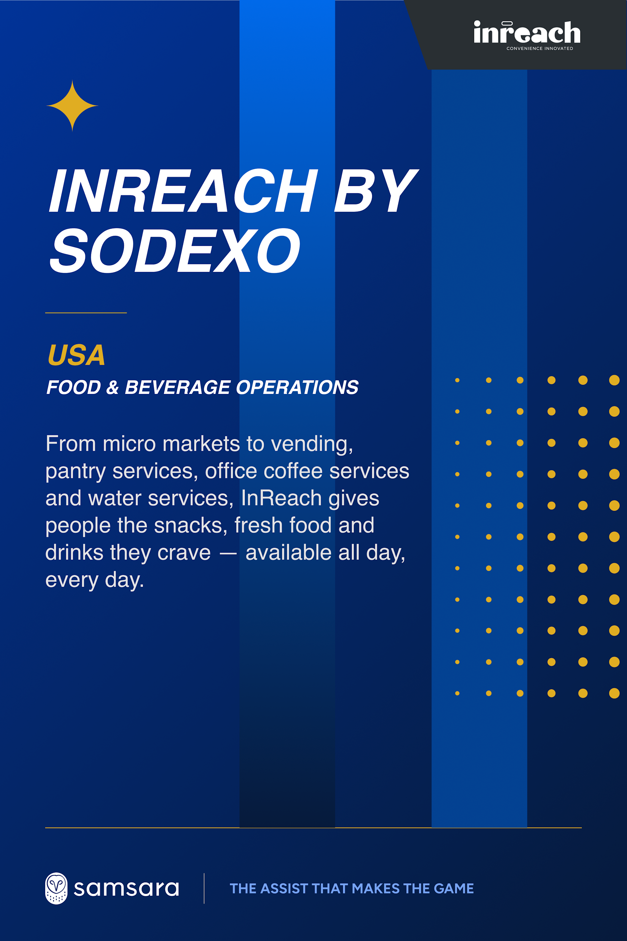 Graphic for InReach by Sodexo highlighting USA food and beverage operations, with Samsara branding at the bottom.