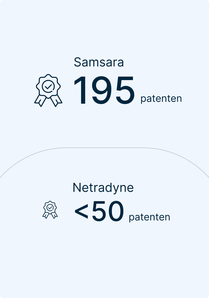 Vergelijking van patenten tussen Samsara (195 patenten) en Netradyne (minder dan 50 patenten), beide met award-badge.
