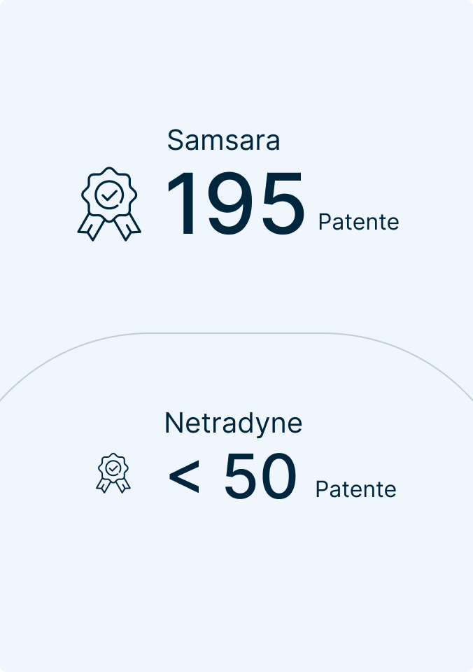 Vergleich der Patentanzahl zwischen Samsara (195 Patente) und Netradyne (weniger als 50 Patente), jeweils mit Auszeichnungen.