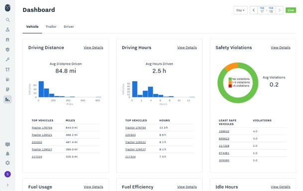 Higher Education Fleet Management Samsara