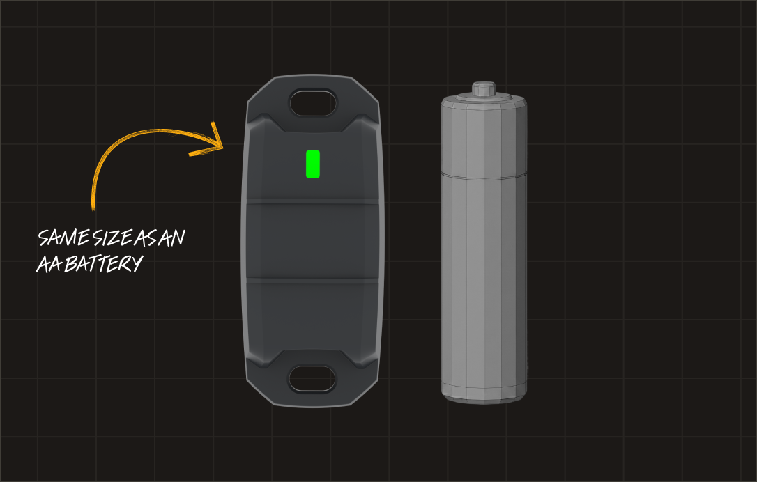 A dark tracker device with a green LED next to an AA battery for size comparison, labeled "Same size as a AA battery."