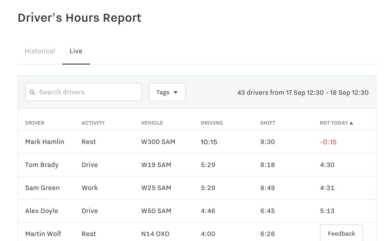The Driver’s Hours Report