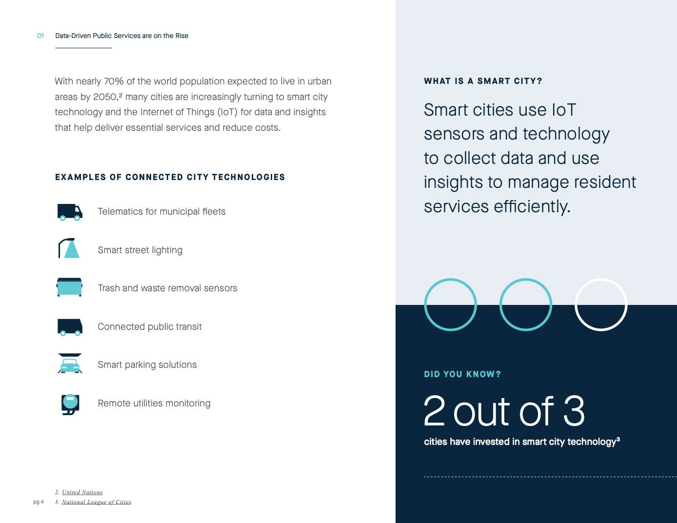 Connected technology improves quality of life 