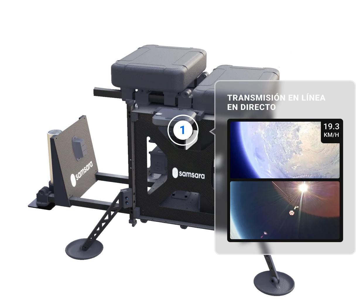 Punto de acceso de la cámara de tablero