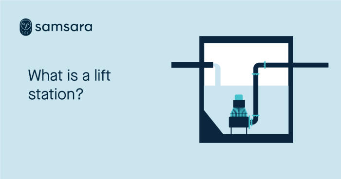 how much does it cost to install a lift station